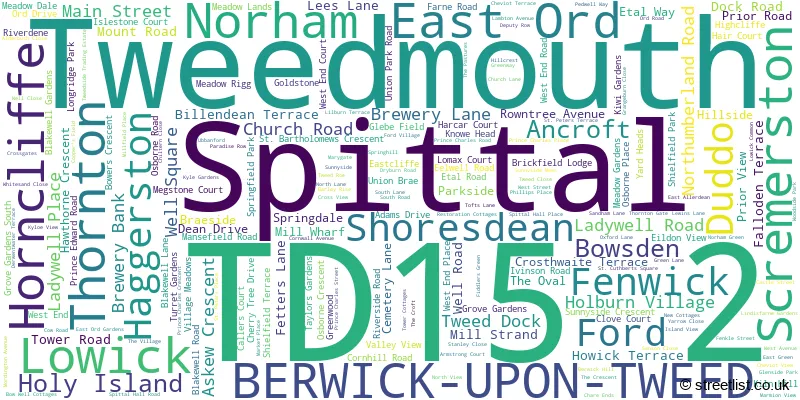 A word cloud for the TD15 2 postcode
